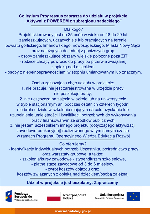 Plakat projektu "Aktywni z POWEREM z subregionu sądeckiego" 